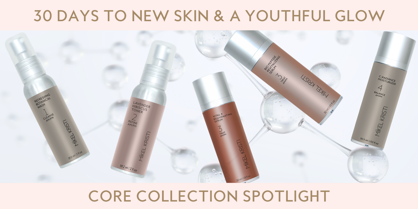 30 Days to New Skin & A Youthful Glow Blog Cover