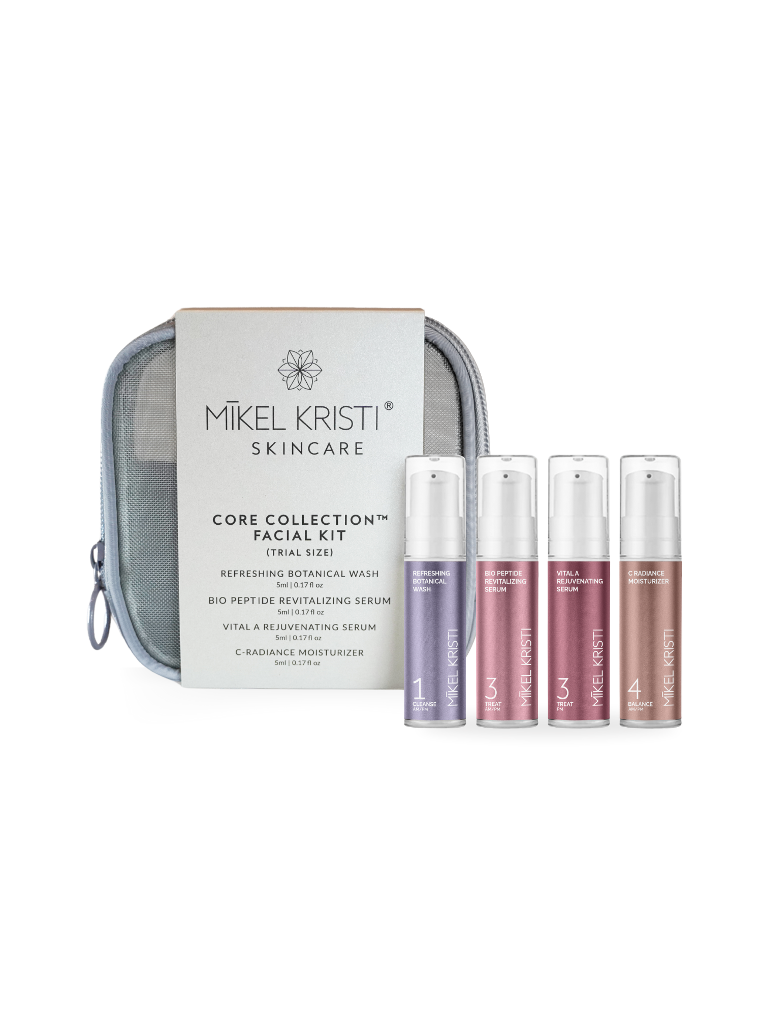 Trial Size Core Collection